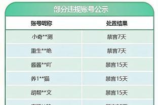 开云app在线登录网址是什么截图1